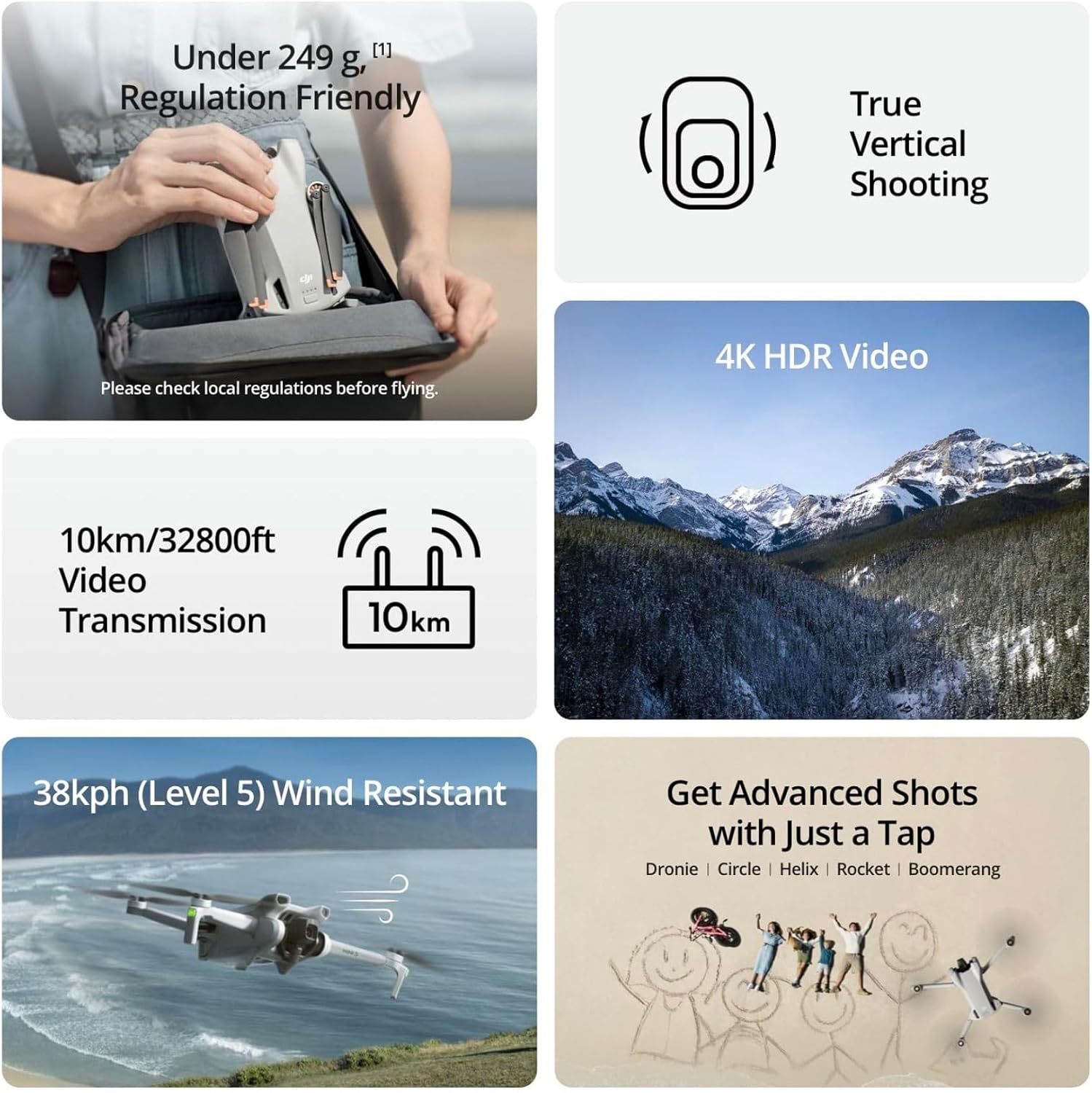 Yenilenmiş Kullanılmış DJI Min - Drone Gimbal 3 Axis incelemesi ve fiyatı